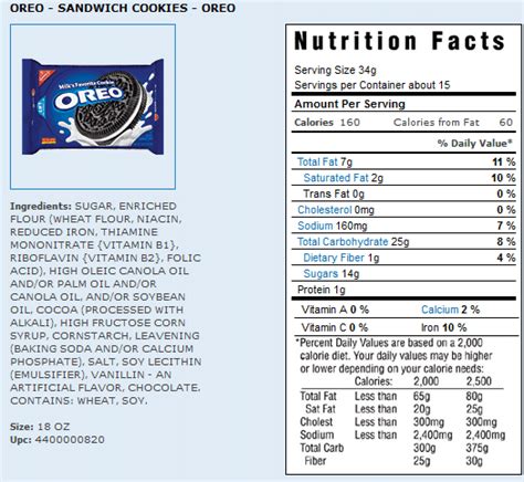 Oreo Cookie Nutrition Facts And Ingredients - Mickey Mouse Invitations ...