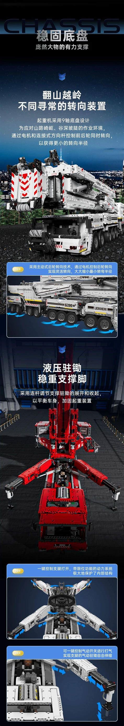 利勃海尔 LTM 11200RC Liebherr LTM 11200宇星模王MouldKing 17007宇星模王MouldKing