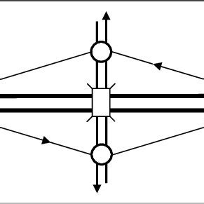 Tight Diamond Interchange | Download Scientific Diagram