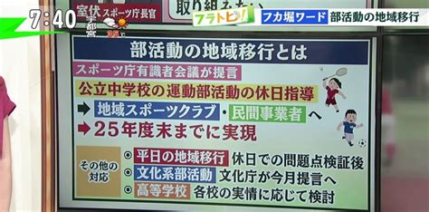 “部活動の地域移行”は教師の負担軽減につながる？ そこには課題も｜tokyo Mx（プラス）