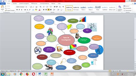 Estefhaneorgunadm Unidad Sesi N Actividad Mapa Mental