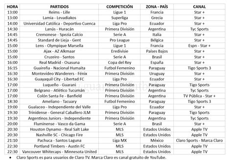 Fútbol Guarani on Twitter FutbolEnVivoPy Partidos televisados para