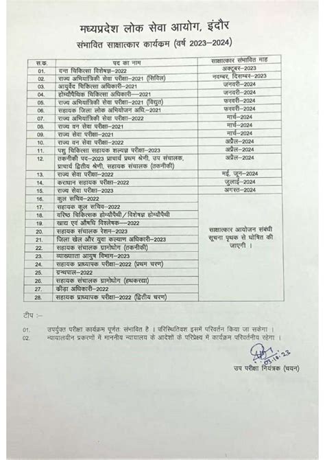 Latest MPPSC Exam Calendar 2023 24 MPPSC Interview Timeline