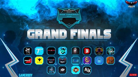 BGMI COMEBACK CUP GRAND FINAL 4K PRIZE POOL INVITED TEAMS