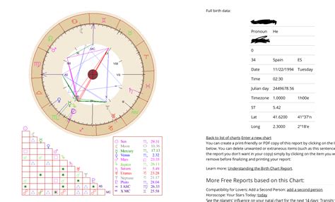 Been told I am intense. I have a weird cold but warm personality from
