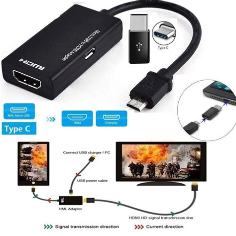 C Ble Adaptateur Vid O Portable Compatible Hdmi Type C Et Micro Usb M