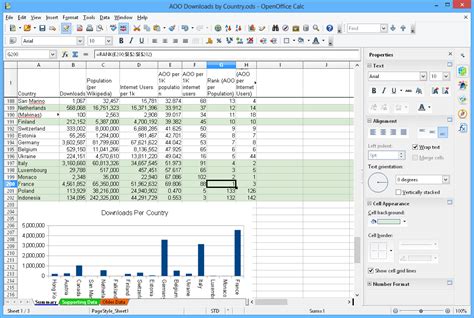 Apache Openoffice Calc