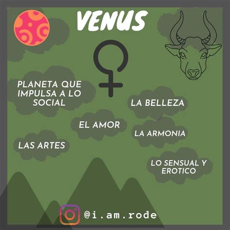 Pin En Astrología