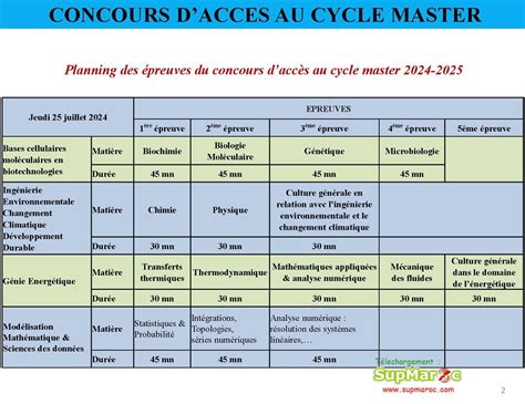 Preselection Fst Tanger Master Supmaroc