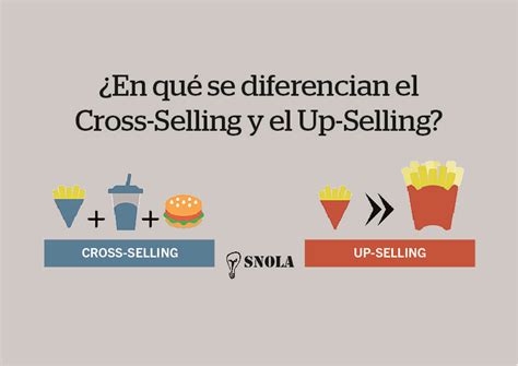 Up Selling Y Cross Selling Las Mejores Técnicas Para Vender Más