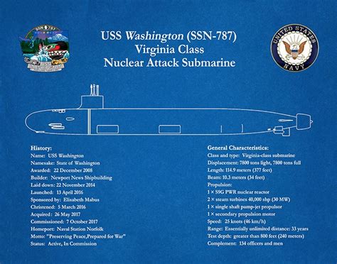 USS Washington SSN 787 Drawing, Virginia Class Submarine Blueprint, USS Washington Submarine ...