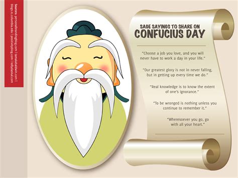 Confucius Birthday Quotes Funny. QuotesGram