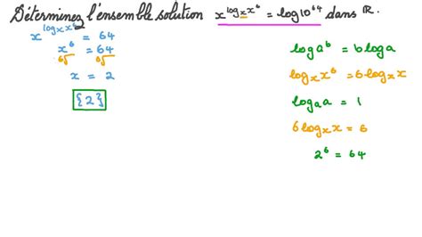 Vidéo question Déterminer lensemble de solutions déquations