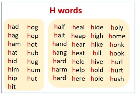 Phonics Games Sound H : There are currently three games