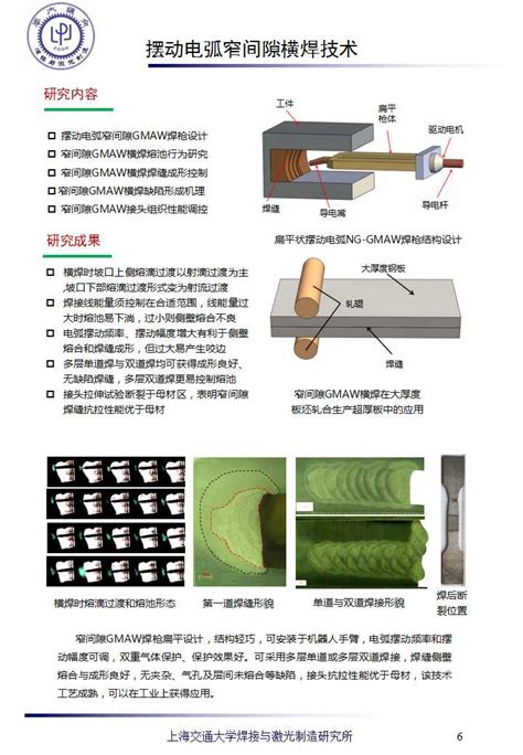 摆动电弧窄间隙横焊技术 上海交通大学激光制造与材料改性重点实验室