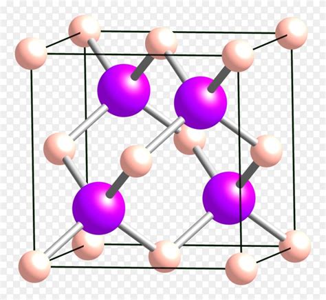 Zinc Sulfide With Multiple Superior Properties