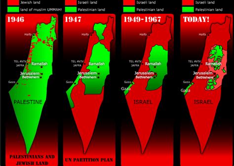 SNIPPITS AND SNAPPITS: “WHOEVER SPEAKS OF 1967 BORDERS SPEAKS OF ...