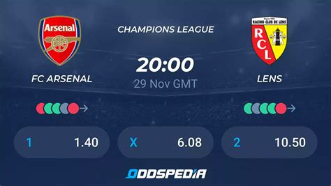 FC Arsenal Lens Pronósticos Resultados Streaming Cuotas