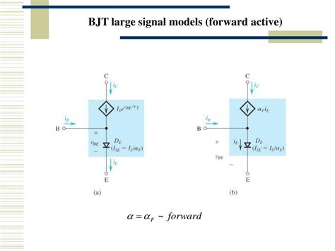 Ppt Bjt Structure Powerpoint Presentation Free Download Id3294624