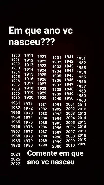 23 Anos Nasceu Em Que Ano - em q ano você nasceu.????? - YouTube