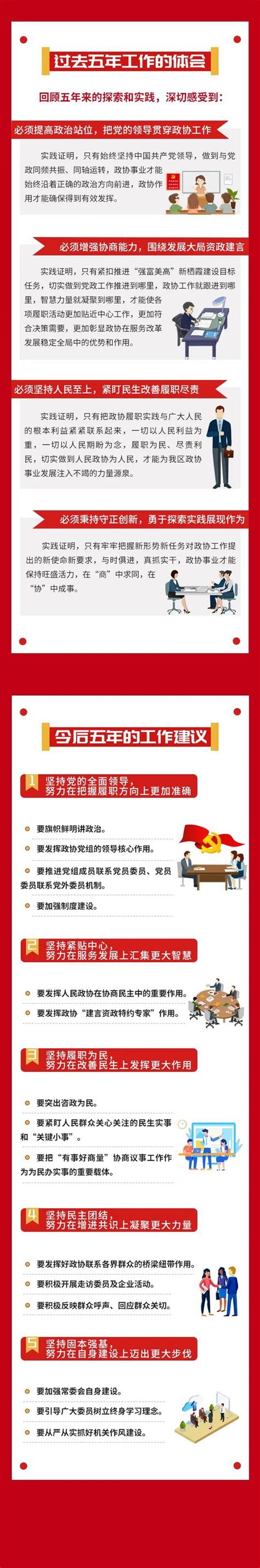 南京市栖霞区人民政府 一图读懂｜政协南京市栖霞区第九届委员会常务委员会工作报告