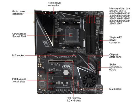 Refurbished Msi Mpg X570 Gaming Edge Wifi Am4 Atx Amd Motherboard Newegg Ca