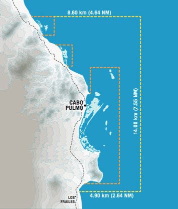 Extensión del Parque Nacional Cabo Pulmo Download Scientific Diagram