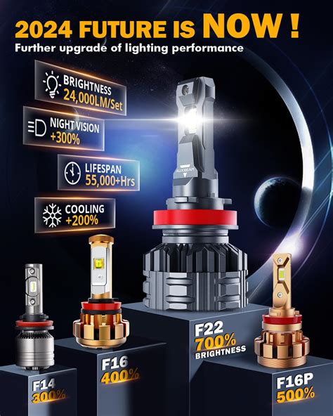 Auxbeam F Series H Led Light Bulbs Lm Brighter Fog