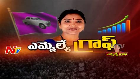 Khanapur Mla Ajmeera Rekha Nayak Ntv Special Ground Report Mla