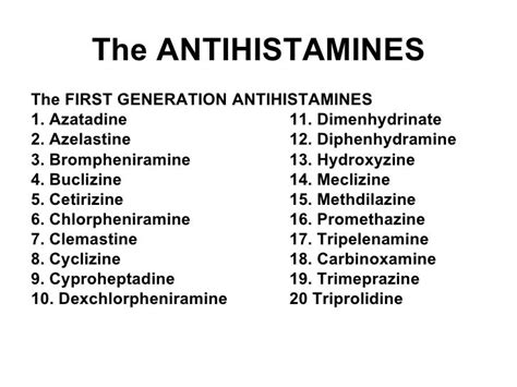 Pharmacology Respiratory Drugs