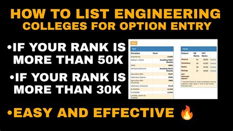 How To List Engineering Colleges For Kcet Counciling Kcet Counciling