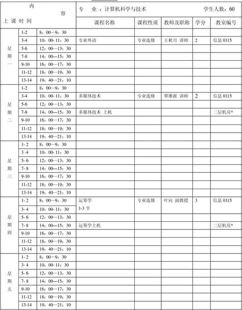 信息学院11 12学年第一学期课表word文档在线阅读与下载无忧文档