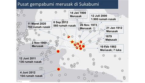 Kembali Digoyang Gempa Ini 11 Gempa Bumi Paling Merusak Yang Pernah