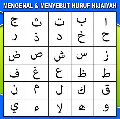 Semua Huruf Hijaiyah Brain