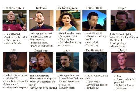 Star Trek TNG Tag meme by LewieToons on DeviantArt