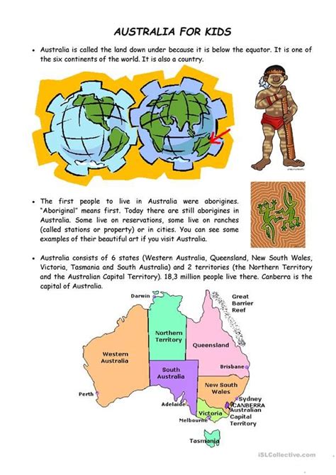 Australia For Kids Australia For Kids Australia Facts For Kids Free