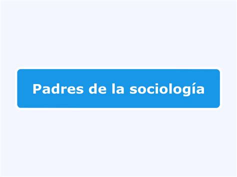 Padres de la sociología Mind Map