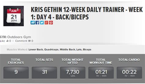 FREE Kris Gethin 12 Week Program Pdf Free 25