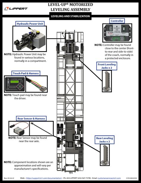 Motorized Level Up Lippert Customer Care Center