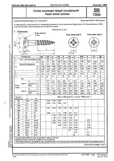 Din Cross Recessed Raised Countersunk Head Wood Screws