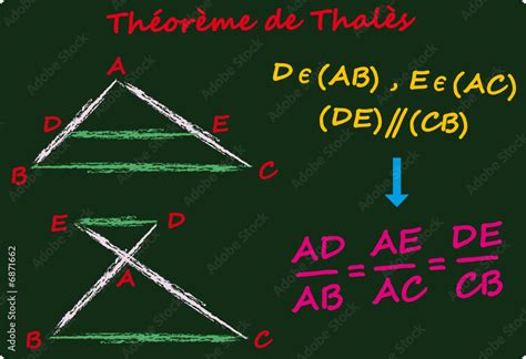 Theoreme De Thales Compare Gbu Presnenskij Ru