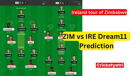 Zim Vs Ire Dream Prediction In Hindi Fantasy Cricket Pitch Report