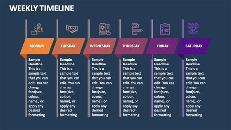 Weekly Timeline Powerpoint And Google Slides Template Ppt Slides