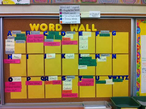 24 Word Wall Ideas From Creative Teachers