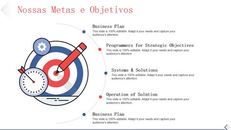 Os Principais Modelos De Metas E Objetivos Amostras E Exemplos