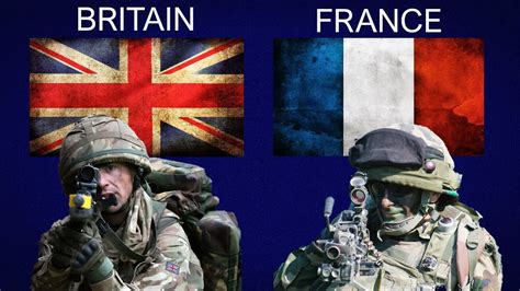 United Kingdom Vs France Military Strength Comparison Youtube