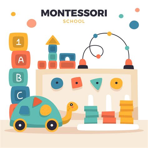 Historia Del Metodo Montessori Metodologias Educativas