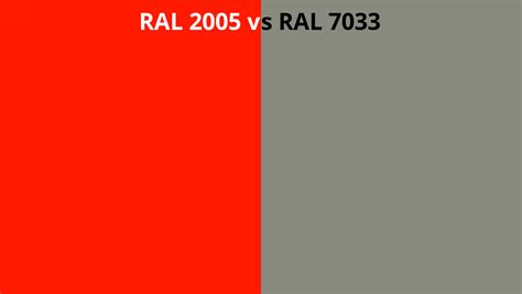 Ral 2005 Vs 7033 Ral Colour Chart Uk