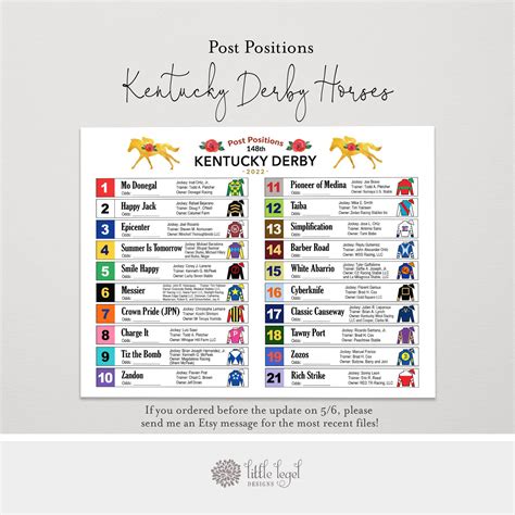 Printable Kentucky Derby Post Positions Ataglance Printable Calendar