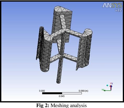 Figure 2 From Aero Design Analysis For Modified Darrieus Based